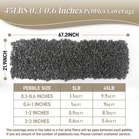 Quibbay grey landscape pebbles for modern gardens