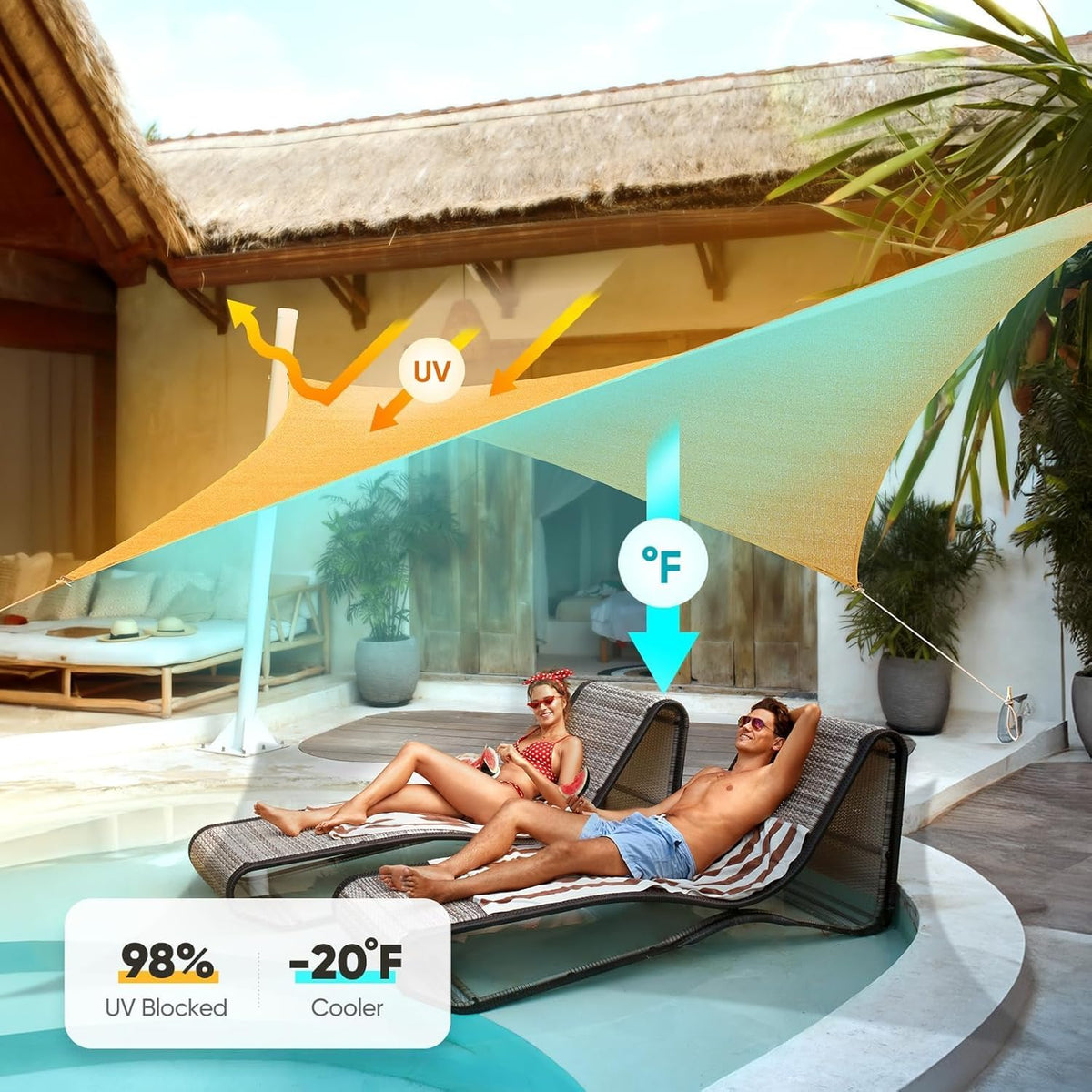 Quictent easy installation tips help you mount quickly and safely.