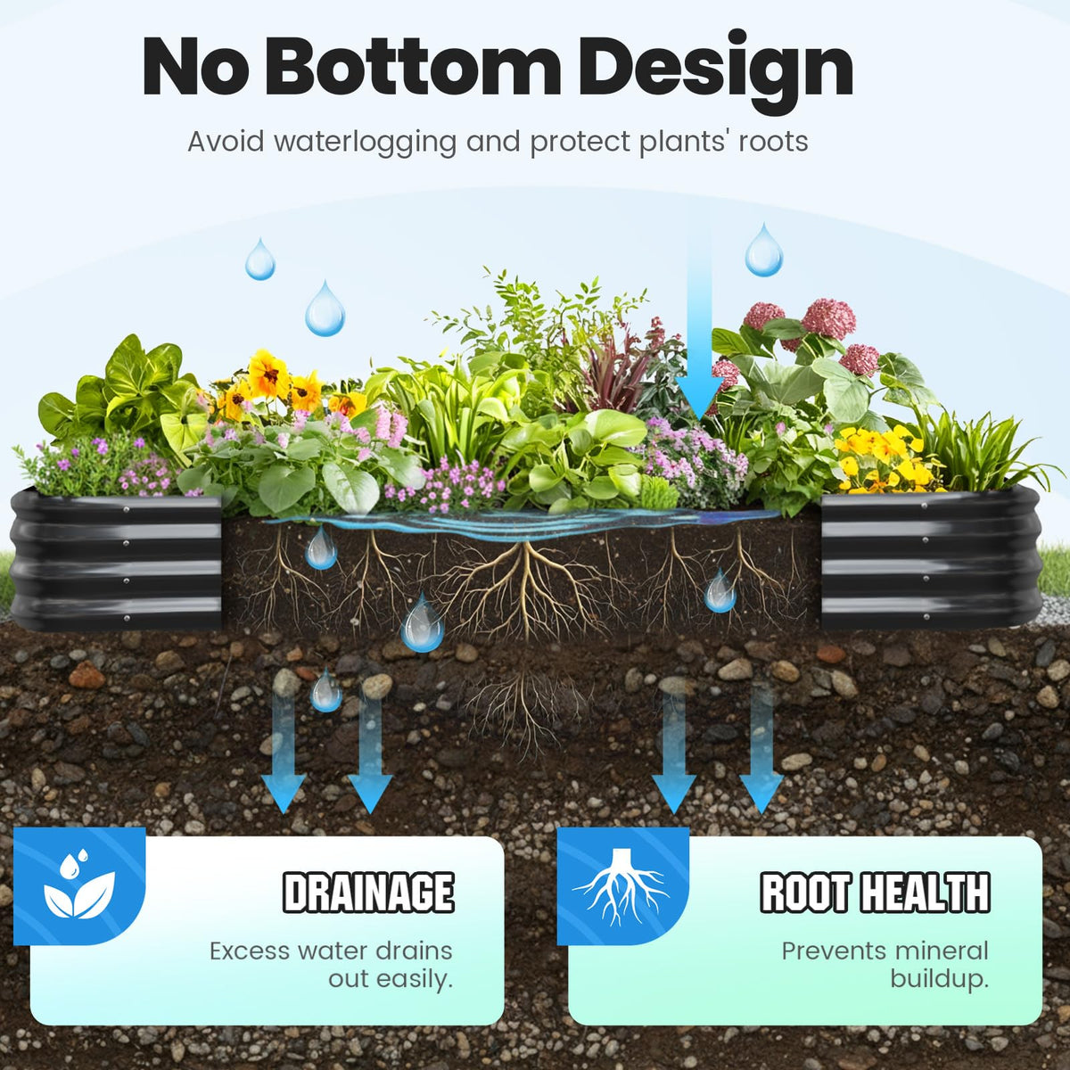 Quictent oval galvanized raised bed open bottom improves drainage and roots.