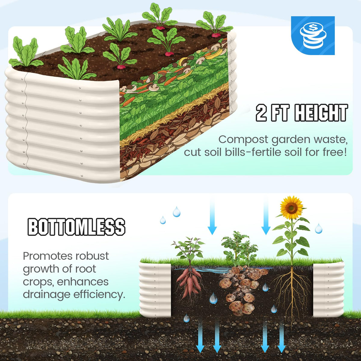 Quictent oval galvanized bed open bottom illustrates improved drainage and root health.
