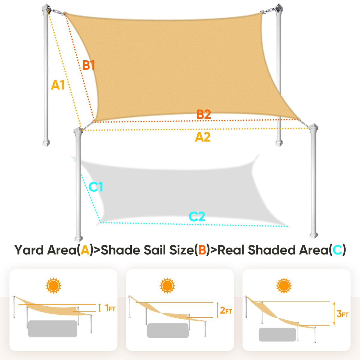 Quictent oversized sun shade for patio shows ample coverage and comfort.