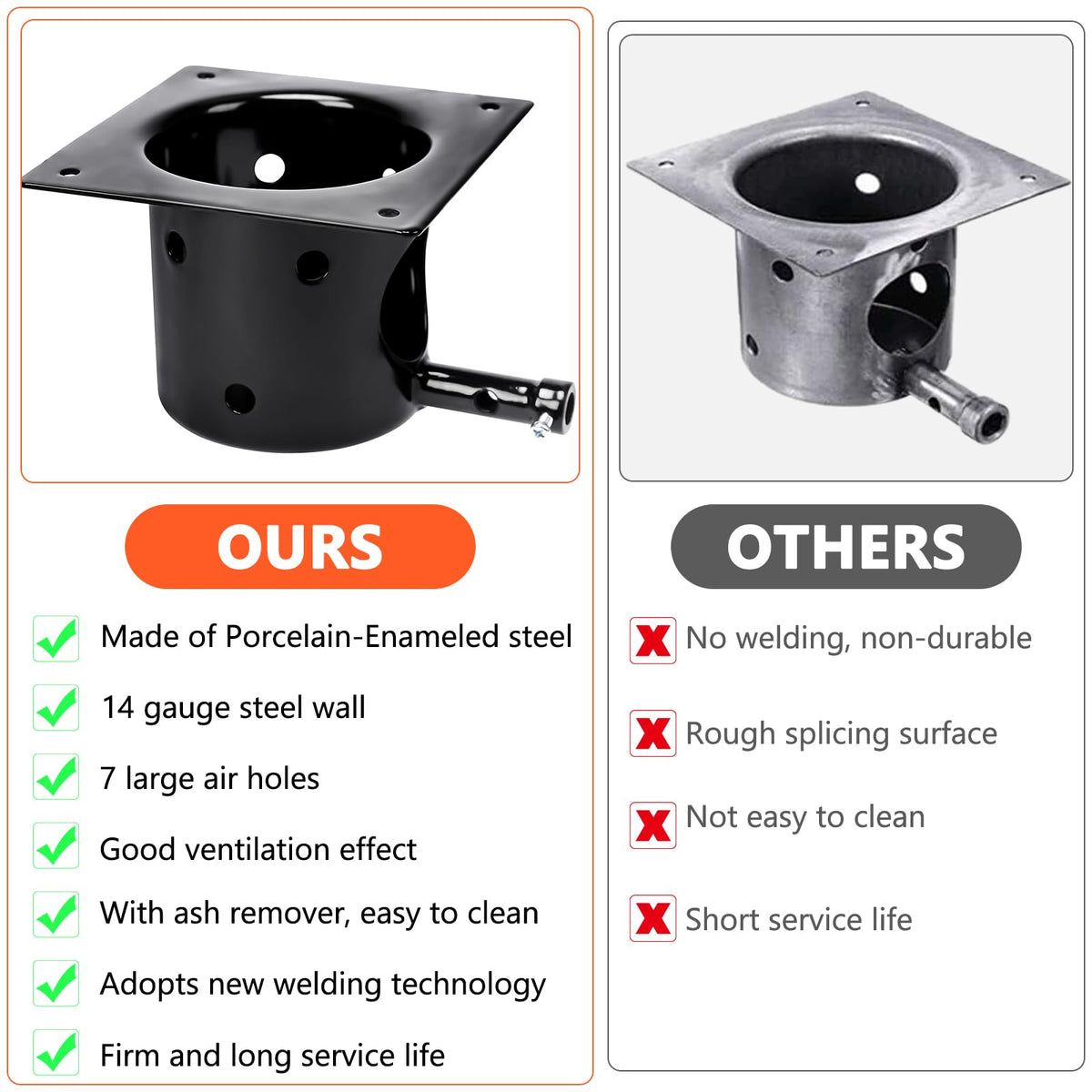 QuliMetal screw set for secure, easy replacement installation.