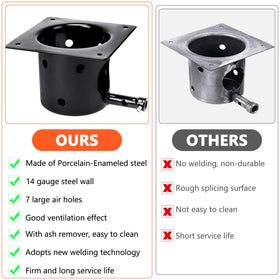 QuliMetal screw set for secure, easy replacement installation.