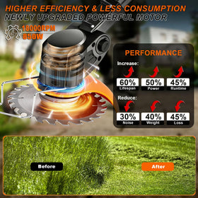 Quinitiles 21V weed wacker metal blade cutting through thick weeds