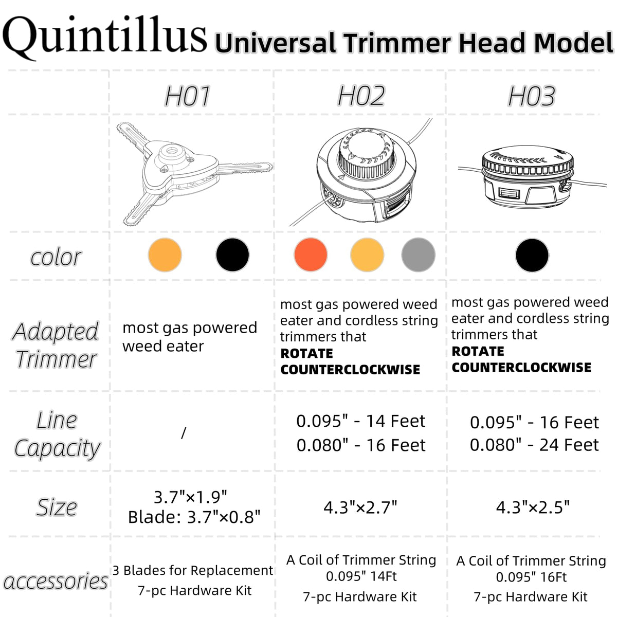 Quintillus trimmer head in use trimming overgrown weed patches.