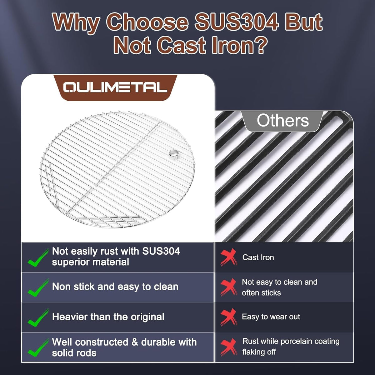 QuliMetal 20-inch kettle replacement grate avoids rust and warping over time.