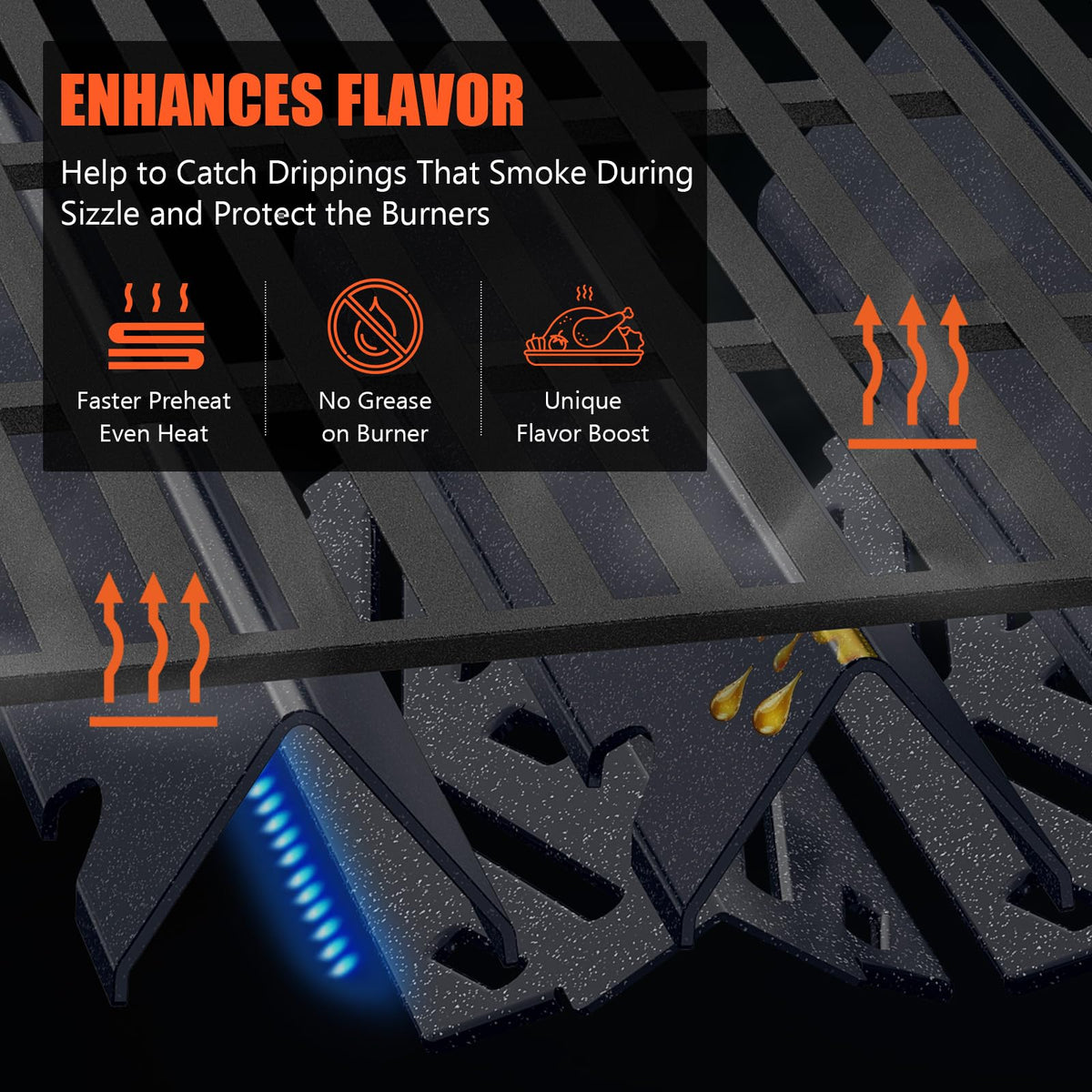 QuliMetal installation guide image demonstrating proper fit on Weber Genesis II grills.