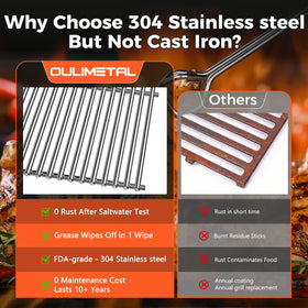 Durable 7mm rod grate design maintains shape under high heat