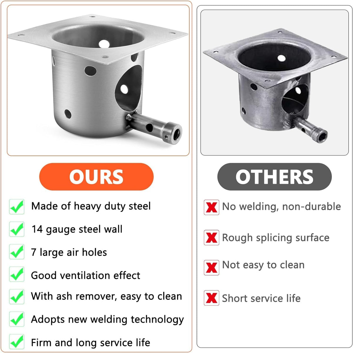 QuliMetal ash remover tool included in the kit for easy cleanup