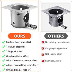 QuliMetal ash remover tool included in the kit for easy cleanup
