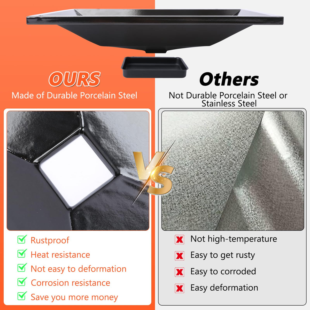 QuliMetal drip-pan liner pack for quick cleanup
