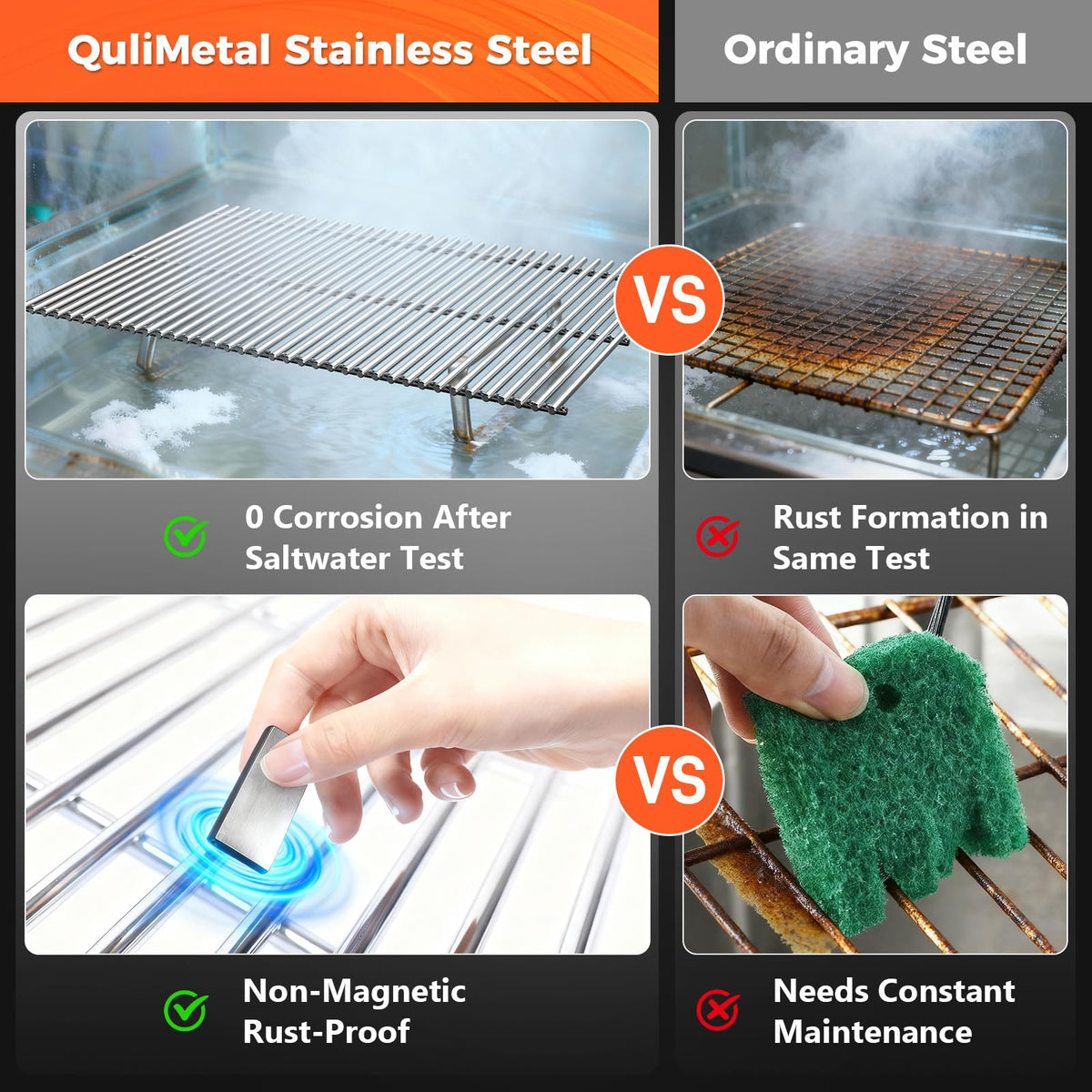 Easy-fit design ensures quick replacement on Genesis II models across series.