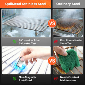 Easy-fit design ensures quick replacement on Genesis II models across series.