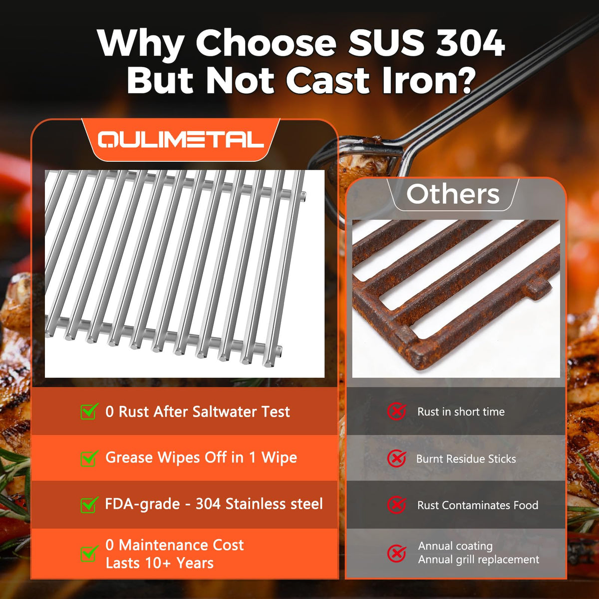 QuliMetal easy-install grate fit for Weber Genesis II.