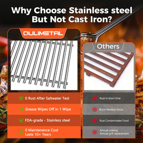 QuliMetal heavy-duty grates offer even heat distribution.