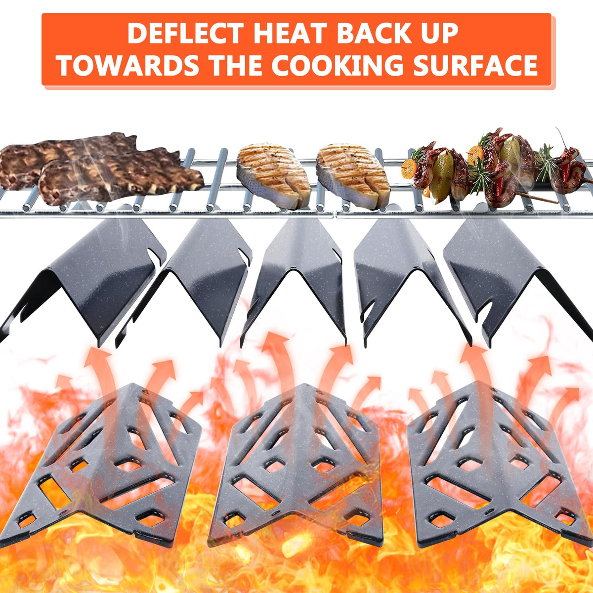 Compatibility overview of QuliMetal Genesis II grill parts