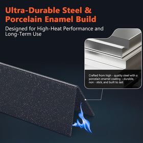 Snow Point coating on porcelain steel heat plates for durability