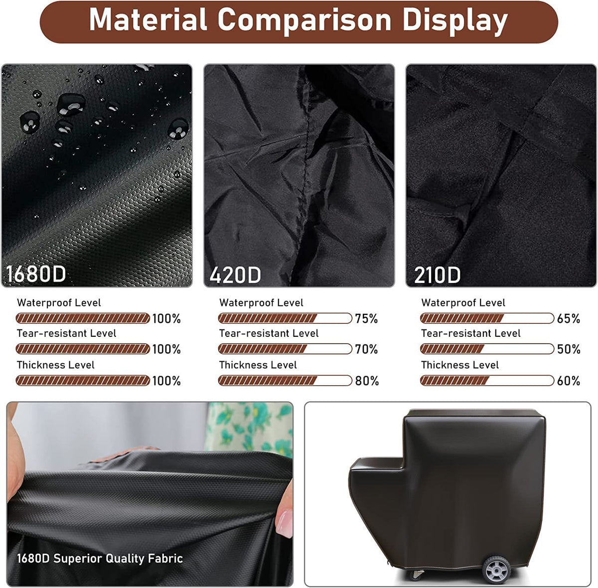 QuliMetal cover has handles and windproof drawstring for secure placement