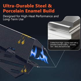 Snow Point coating detail on QuliMetal components