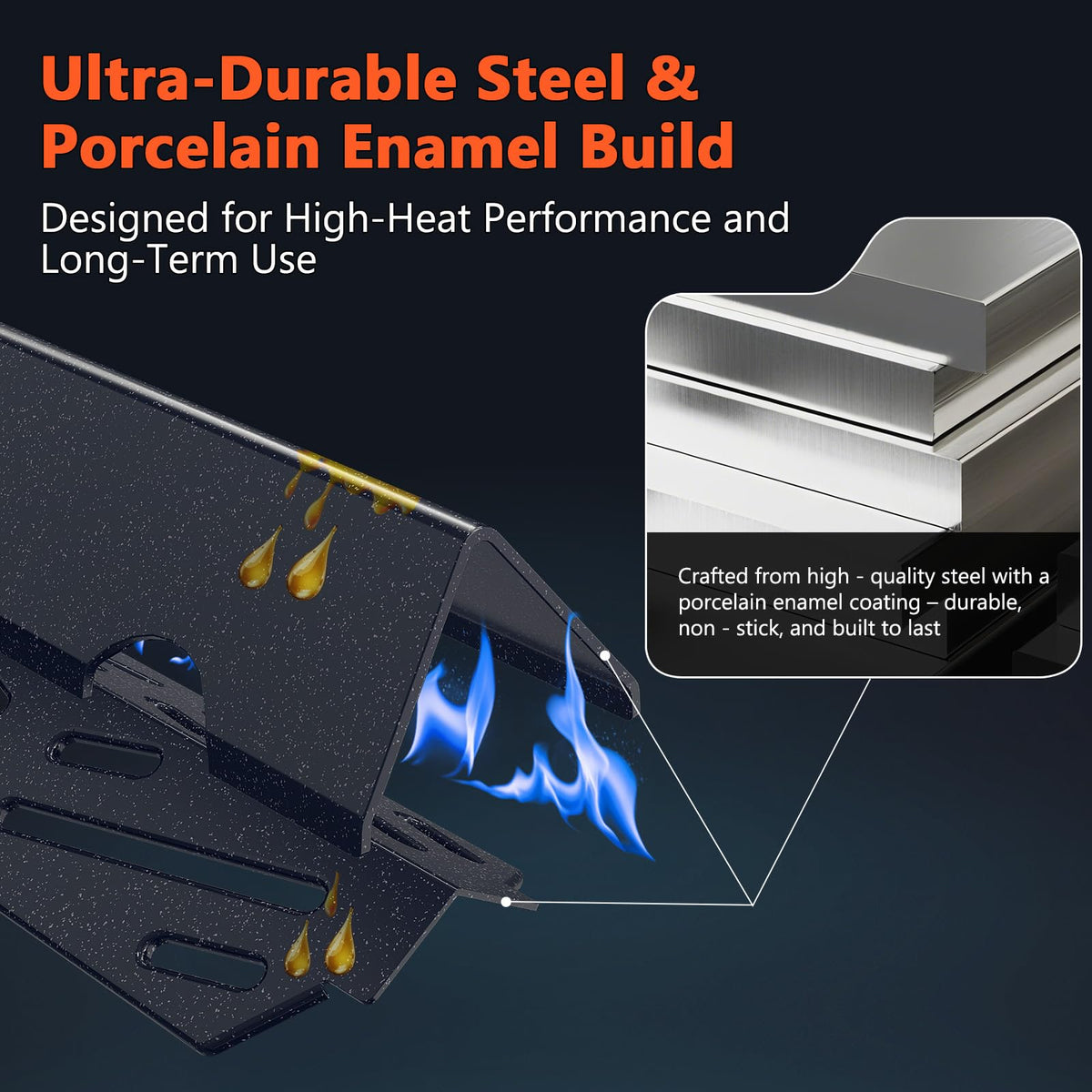 QuliMetal snow point porcelain-enameled coating resists high heat and chipping