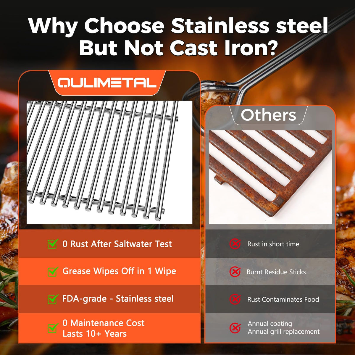 Premium stainless steel construction resists corrosion and warping over time.
