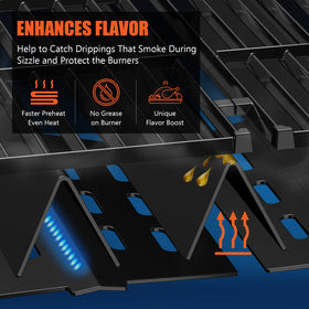 QuliMetal 20GA flavorizer bars provide durable, long-lasting performance for frequent grilling.