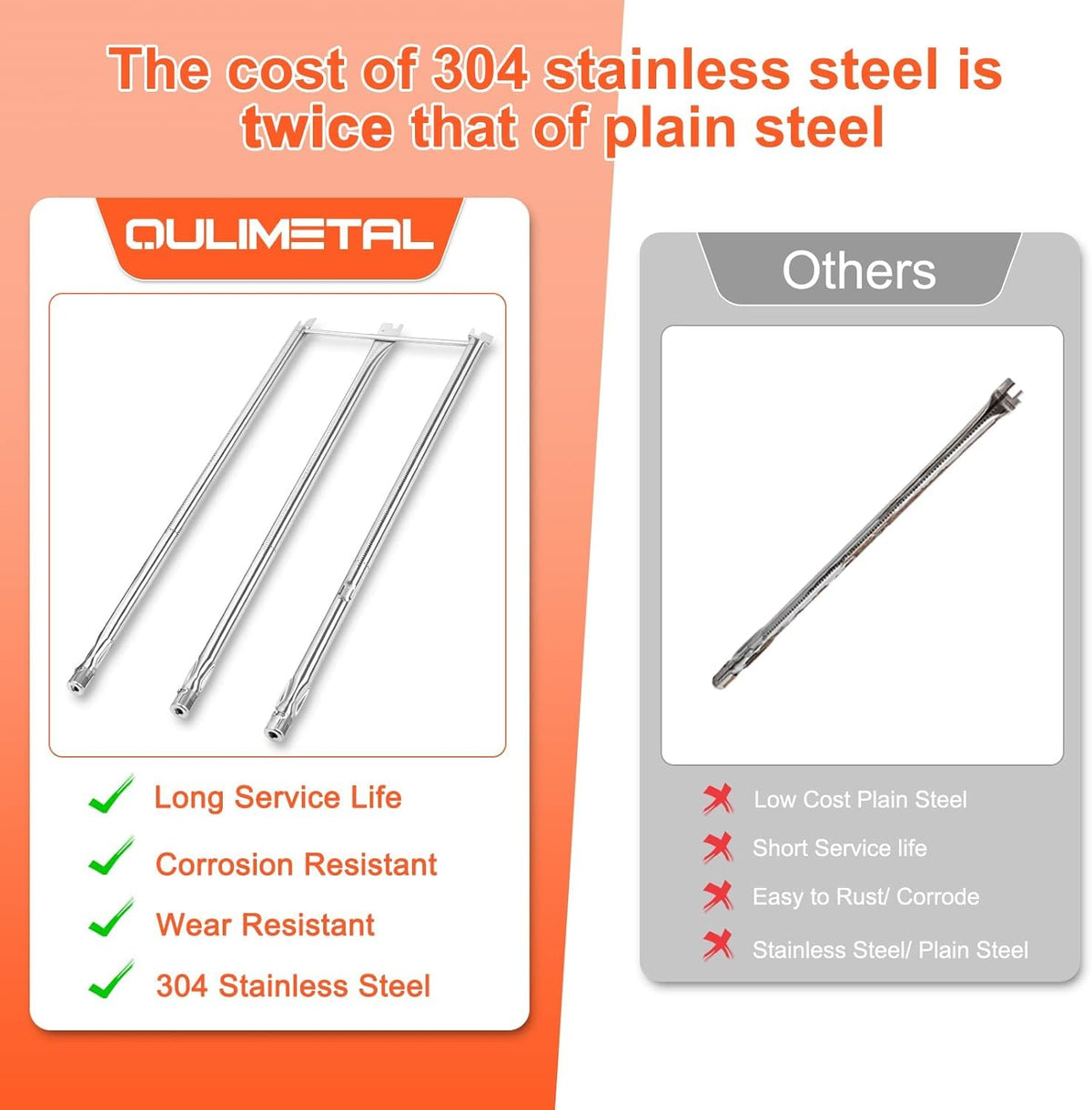 QuliMetal Weber Genesis compatibility ensures a precise fit for E310 E320 S310 S320