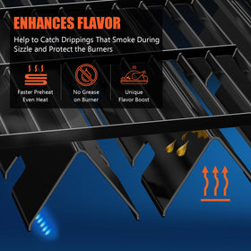 QuliMetal setup supports even heating across Weber Spirit 300/400 series.