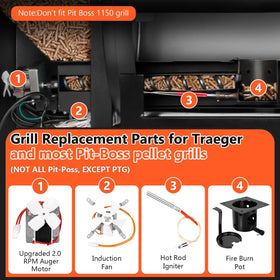QuliMetal grill induction fan delivering consistent air flow for even cooking