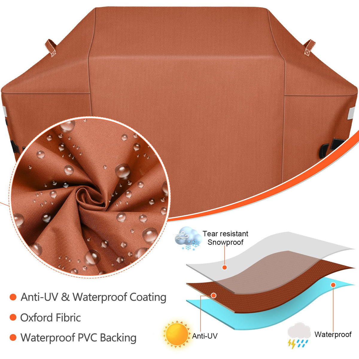 Waterproof 600D fabric texture showing durability and weather protection