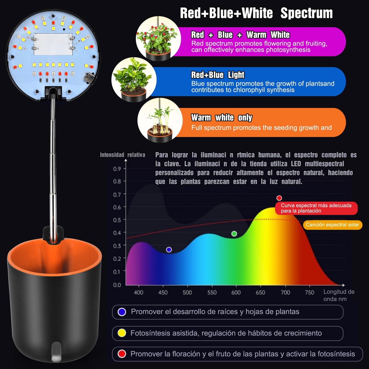 QUMAKU adjustable-height desk light positioned for flexible plant care