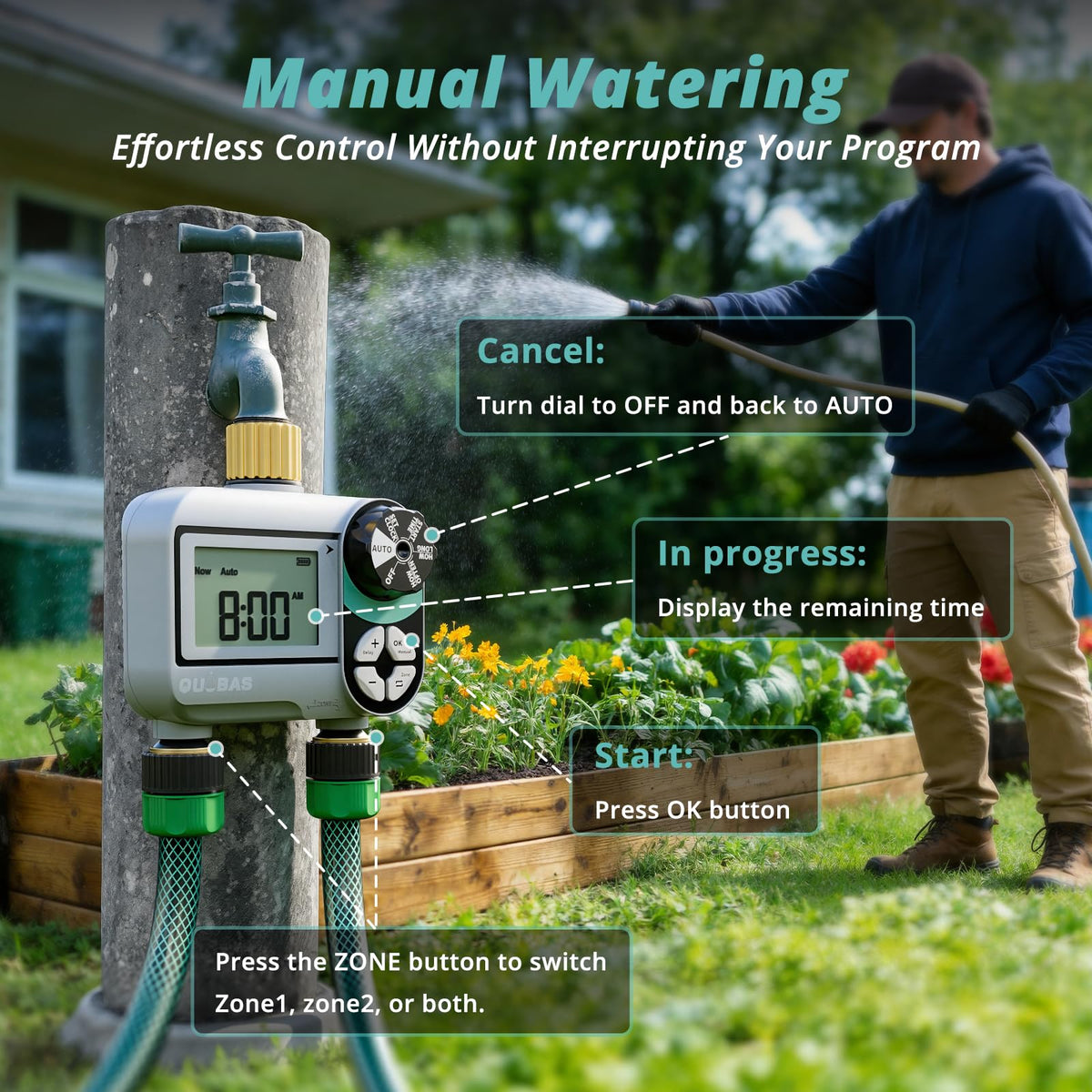 QUOBAS faucet connection shows standard 3/4 inch hose fit for easy setup.