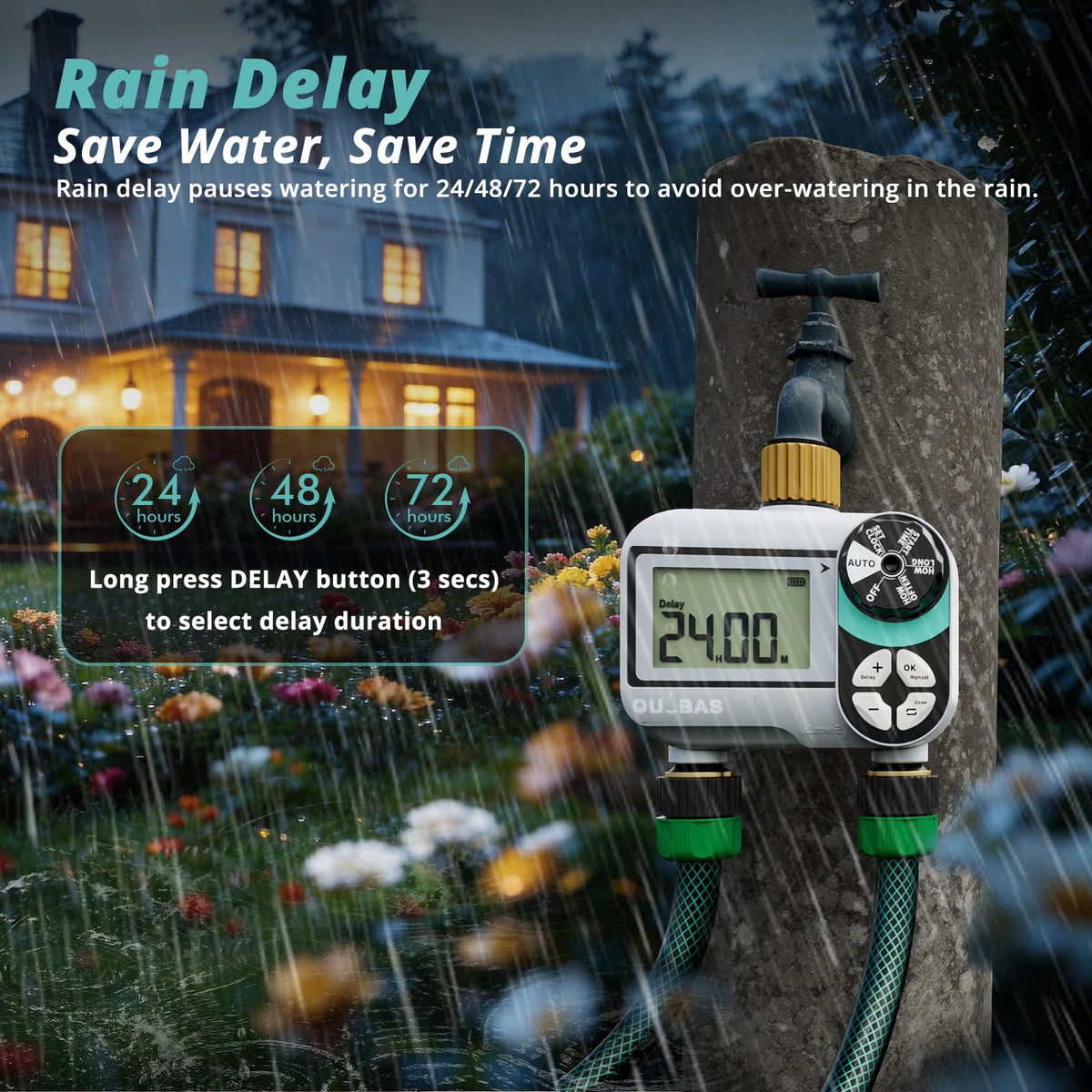 QUOBAS programmable timer supports customized schedules for lawn, garden beds, and containers.