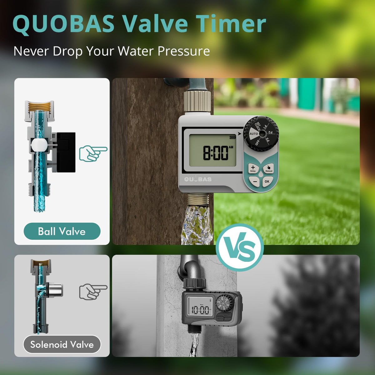 QUOBAS digital display close-up illustrating easy start times and durations