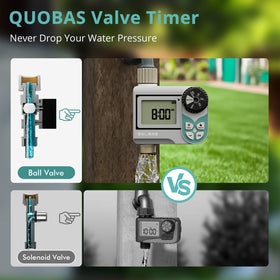 QUOBAS digital display close-up illustrating easy start times and durations