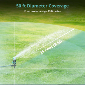 QUOBAS sprinkler-built-in-filter: reduces clogs for consistent water flow.