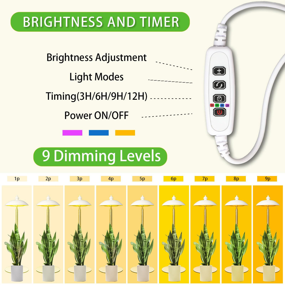Quplavo energy-saving 15W LED provides bright coverage similar to larger daylight.