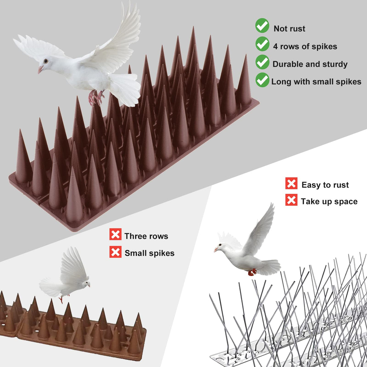 Quunoot Bird Spikes made of ABS resist weather and corrosion
