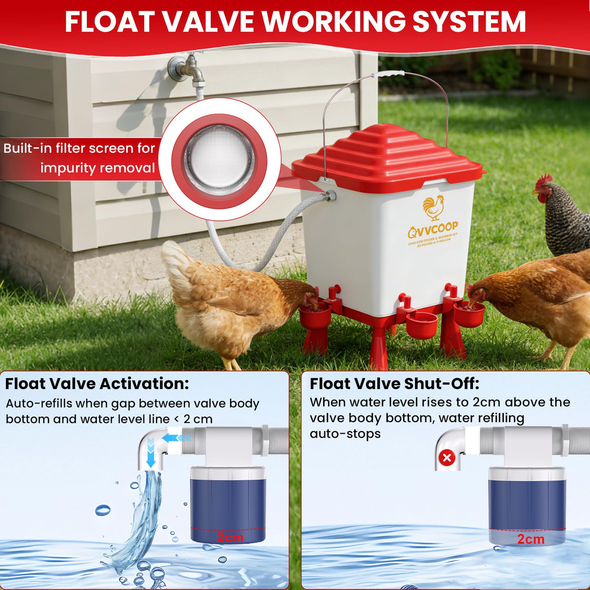 QVVCOOP detachable feeding ports for easy daily cleaning