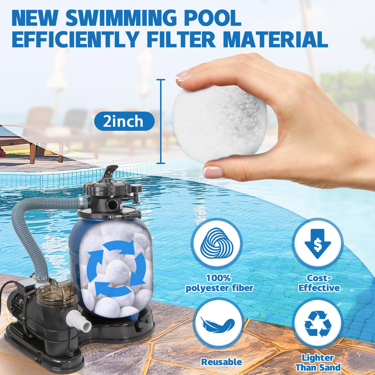 QwayHome filter balls material close-up emphasizing durable polyester fibers