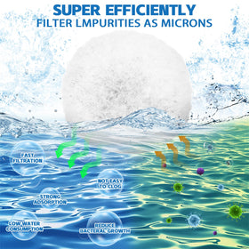 QwayHome filter balls overview highlighting reusable media for pools