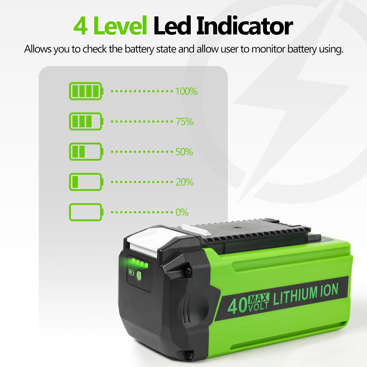 Qwenoer battery pack in use with compatible tools