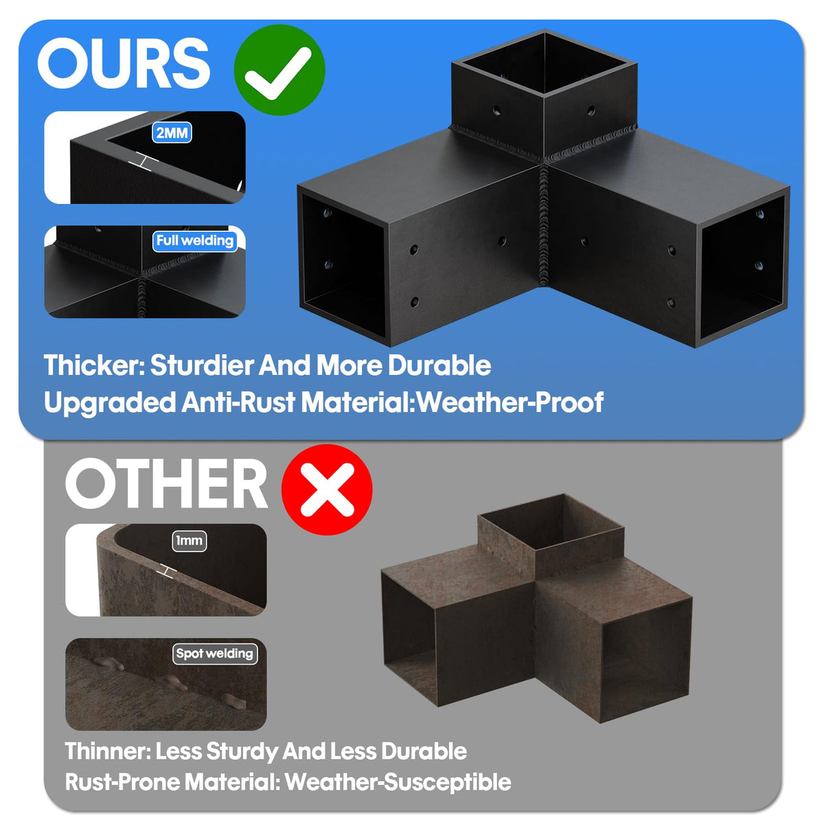 QZER rust-resistant powder-coated steel brackets resist weathering.