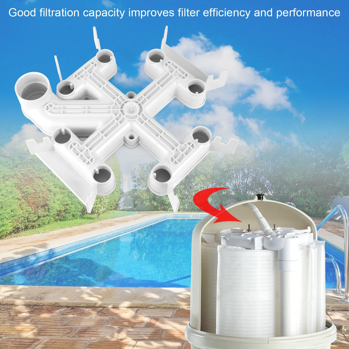RADHLBNIU FNS-36 compatible manifold boosts filter interface.