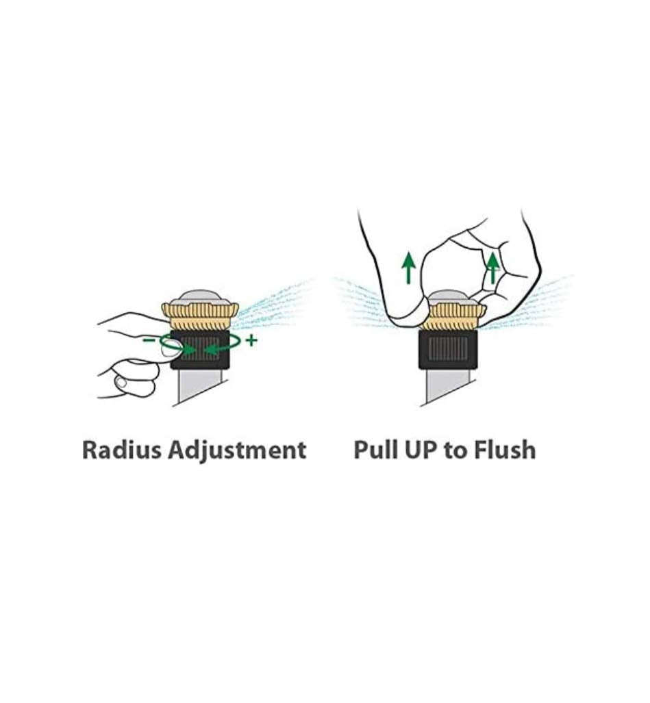 Rain Bird low-precipitation nozzle reduces runoff and erosion