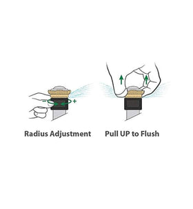 Rain Bird low-precipitation nozzle reduces runoff and erosion