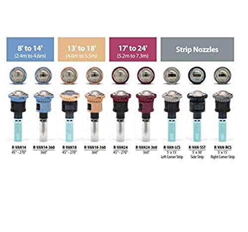Rain Bird stainless steel radius adjustment screw ensures durable tuning