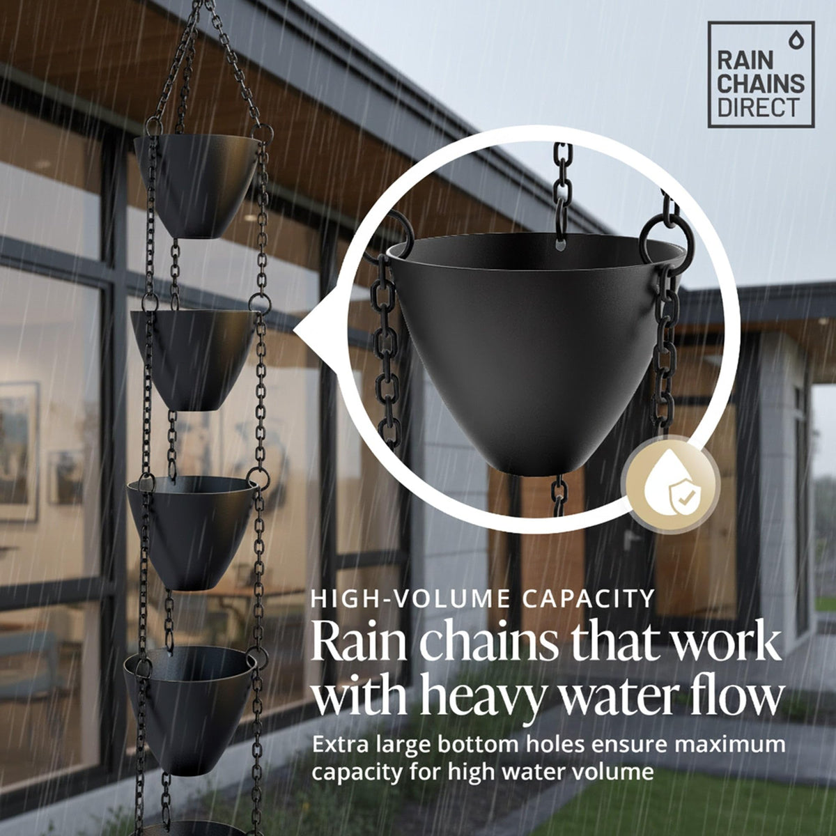 Rain Chains Direct Cascading Bowls suitable for 8 to 10 foot drops.