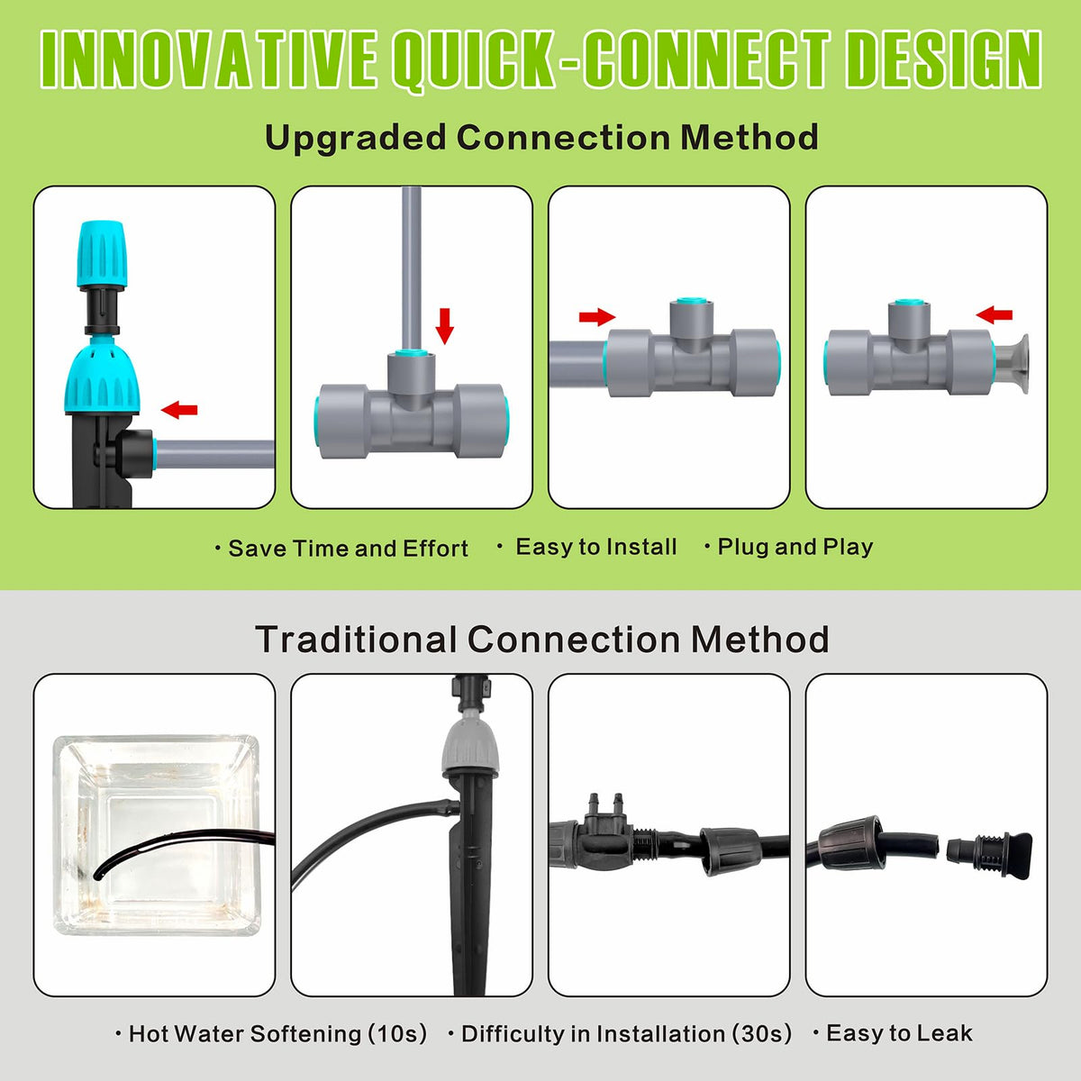 Rain Seer adjustable emitters, tailored micro drip or spray for diverse plants.