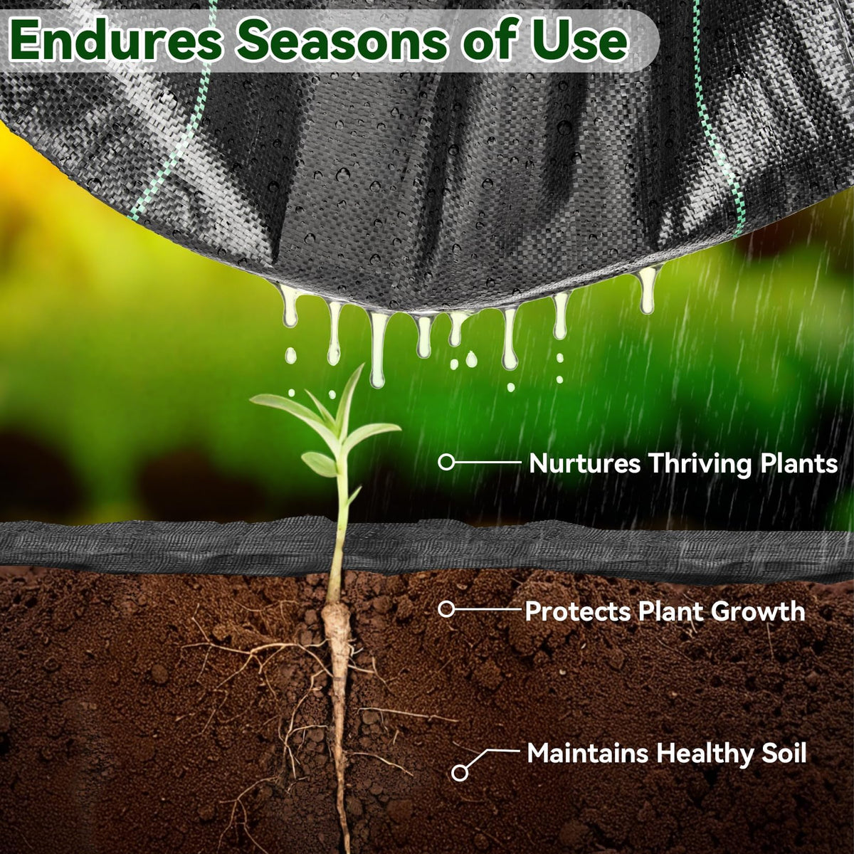 RAINFLOW weed barrier fabric ultraviolet resistant durable against sun exposure.